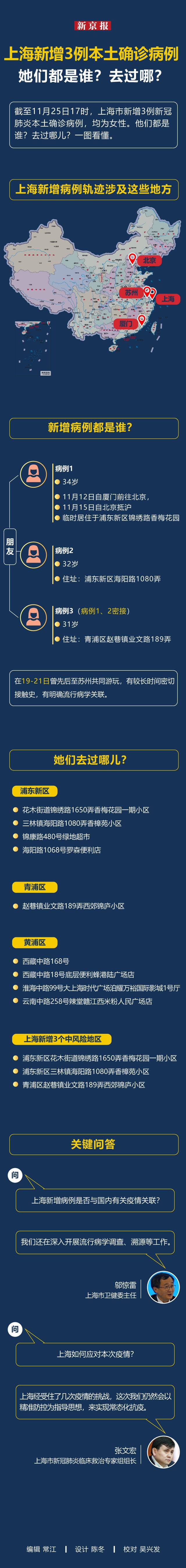 上海闵行区中心医院：即刻起暂停门急诊医疗服务，互联网医院照常运行