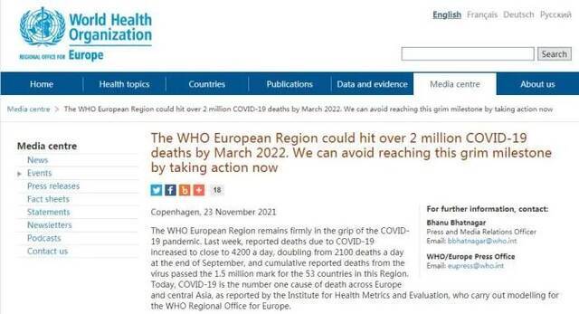 ▲当地时间11月23日，世界卫生组织欧洲办事处警告称，到2022年春天，欧洲区域新冠累计死亡人数预计将超过220万人。图/世界卫生组织欧洲办事处官网截图