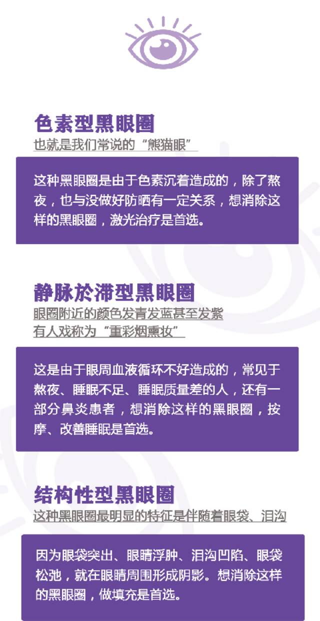 “我只有20岁啊！”姑娘含泪摘下口罩，医生大吃一惊：太不爱惜自己了