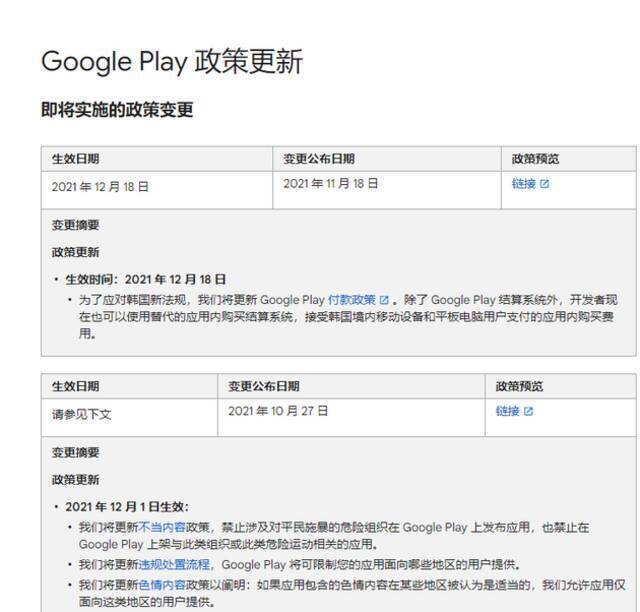 谷歌：Google Play将在韩开放第三方支付