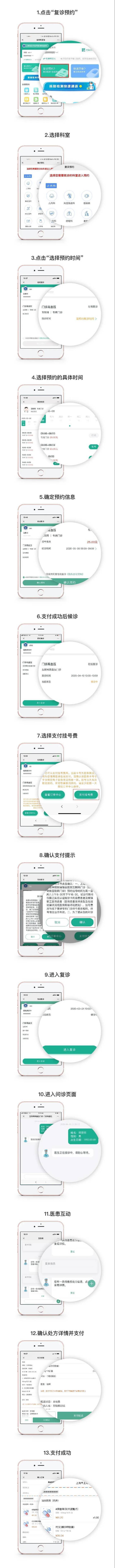 一图读懂：上海哪些医院正在闭环管理中？