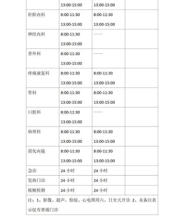 上海市公共卫生临床中心两院区本周末增开普通门诊、专家门诊