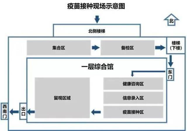 加强针，我已接种！