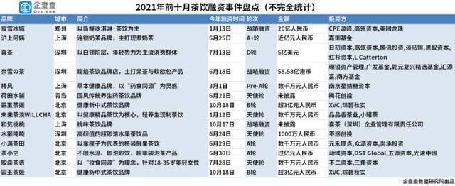 查！材料太贵一杯果汁卖千元？深圳市监局：虚假宣传