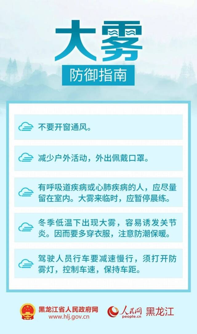 黑龙江省东部地区将迎中到大雪，出行需注意！