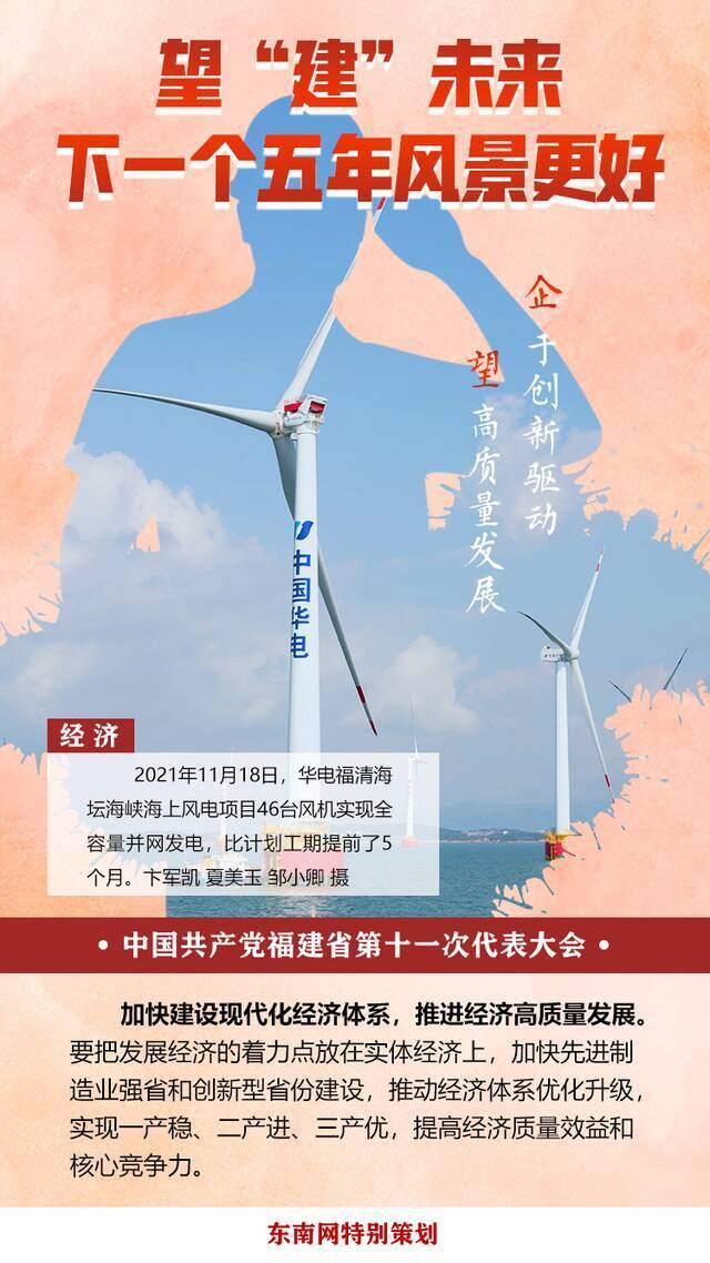 望“建”5年  福建有多奋进？这组海报告诉你！