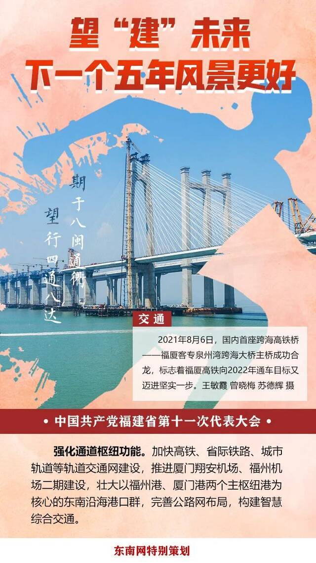 望“建”5年  福建有多奋进？这组海报告诉你！