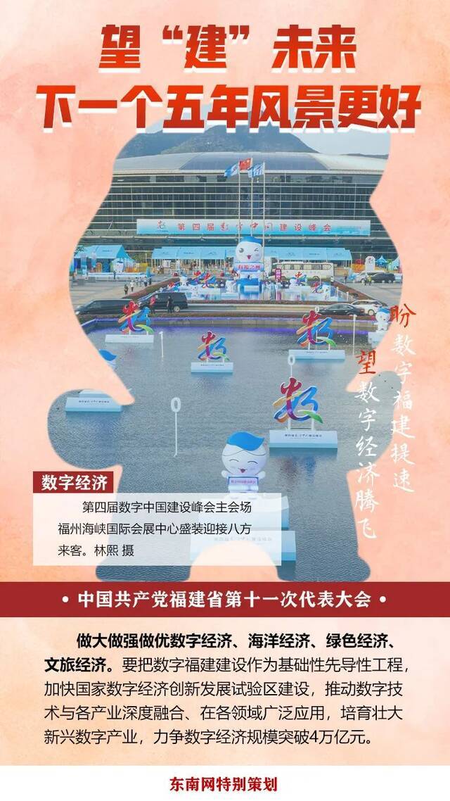 望“建”5年  福建有多奋进？这组海报告诉你！