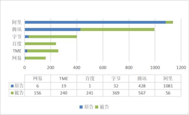 “南山必胜客”“海淀不倒翁”“余杭常青树”，这些传说真的靠谱吗？