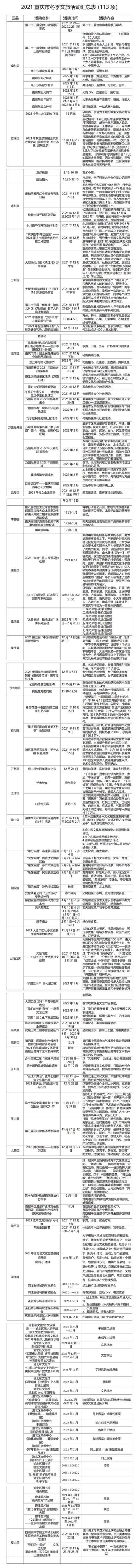 200余项文旅活动，带你邂逅重庆最美冬日