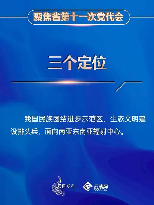 30个名词解释帮你读懂党代会报告