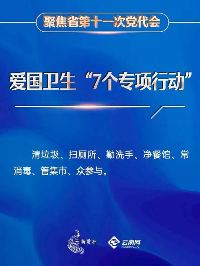 30个名词解释帮你读懂党代会报告