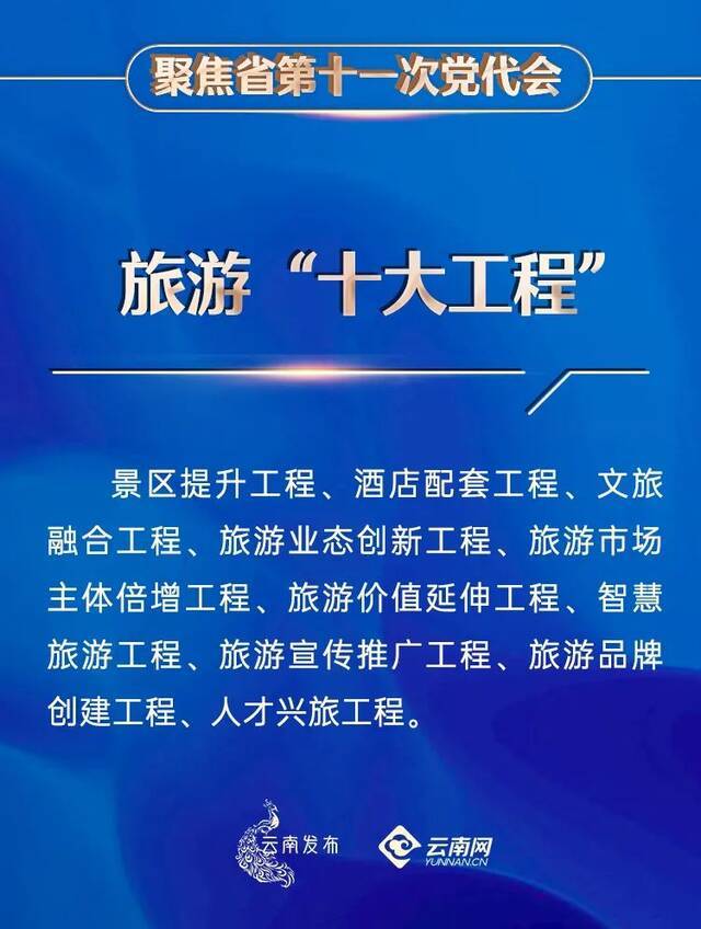 30个名词解释帮你读懂党代会报告