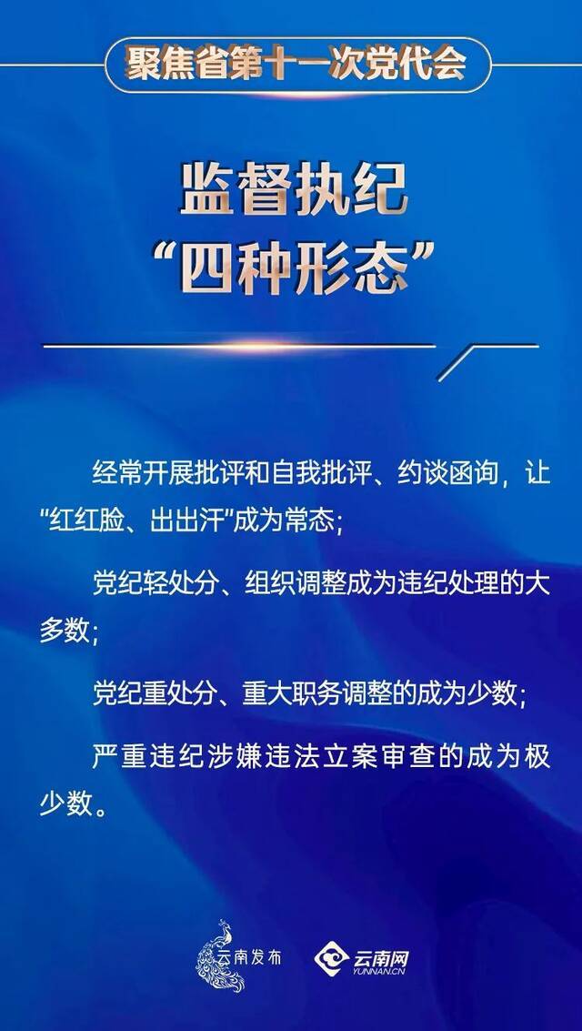 30个名词解释帮你读懂党代会报告