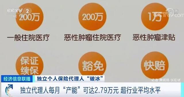 半年近百万人离职，这个行业做了一件事，人均“产能”每月近3万元！