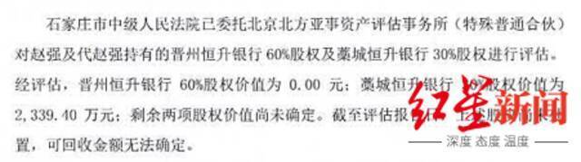 一家银行60%股权起拍价28万！曾发生“幕后大股东”骗贷26亿元大案