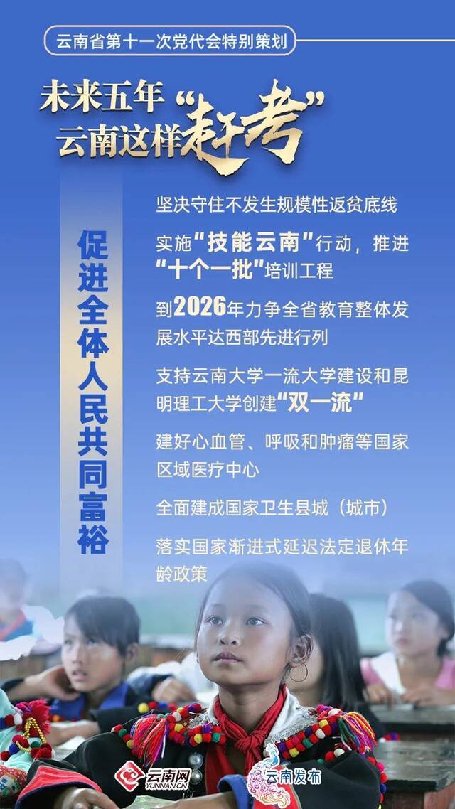 未来五年，云南这样“赶考”