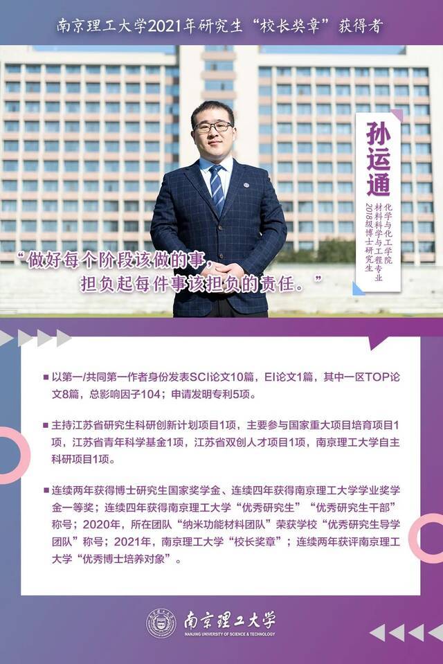 青春榜样！他们是南京理工大学2021年“校长奖章”获得者！