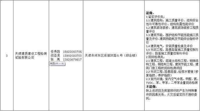 2021年天津法院房地产估价、建设工程造价、建设工程质量等七类鉴定评估机构名录公示