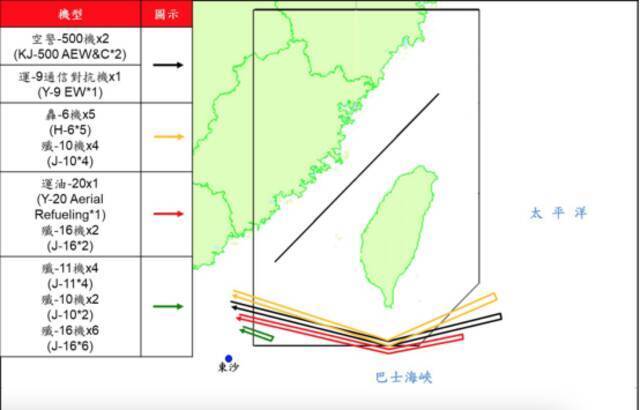 台媒称“运-20加油机首度巡台” 专家：解放军有能力从任何方向夺取并保持台海制空权