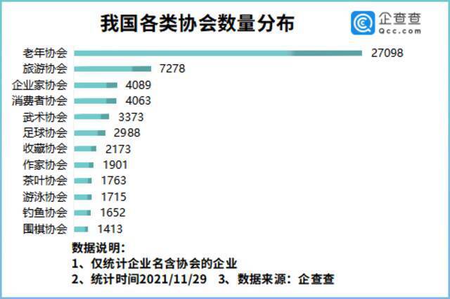 胡辣汤、肉夹馍协会“维权”乱象！我国餐饮相关协会千余家