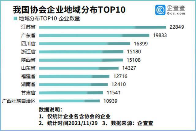 胡辣汤、肉夹馍协会“维权”乱象！我国餐饮相关协会千余家