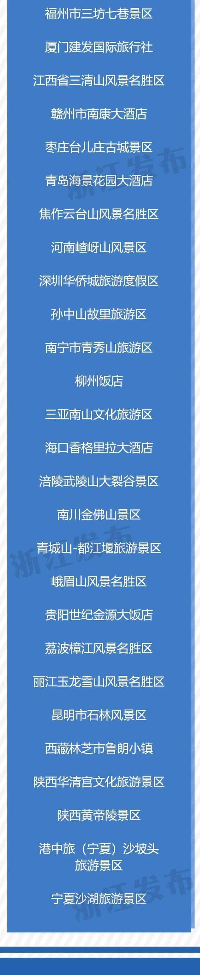 点赞！浙江两景区入选首批国家级文明旅游示范单位