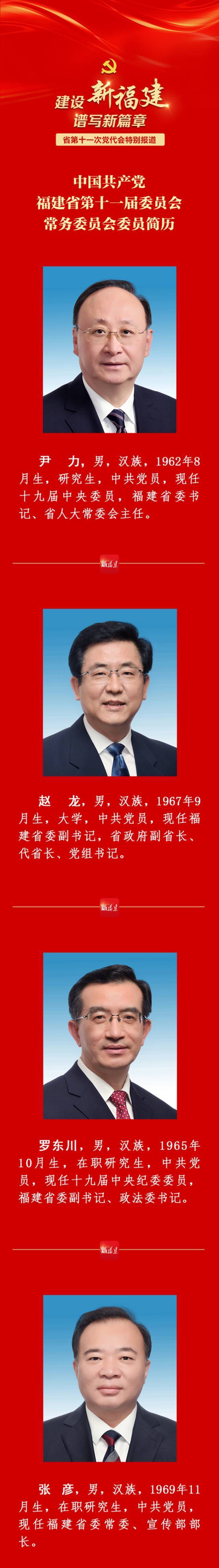 尹力当选福建省委书记，赵龙、罗东川为省委副书记