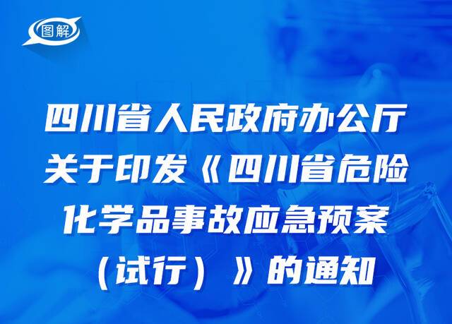 政策回顾：四川省人民政府2021年11月出台重要政策