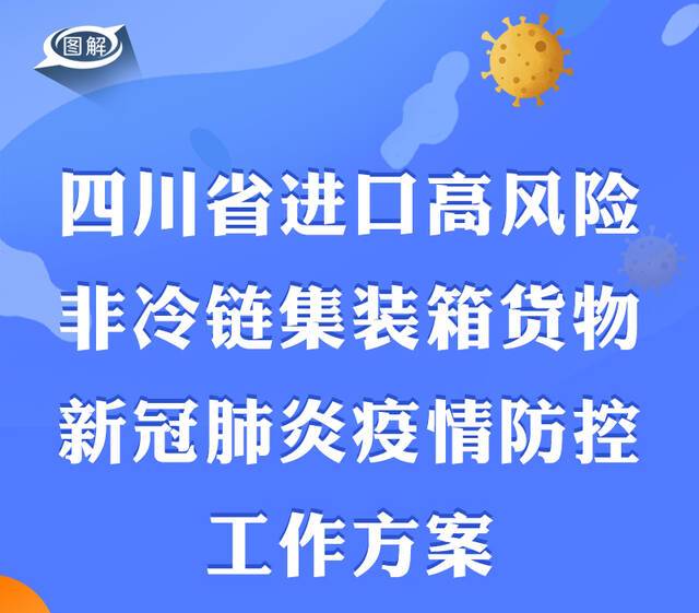 政策回顾：四川省人民政府2021年11月出台重要政策