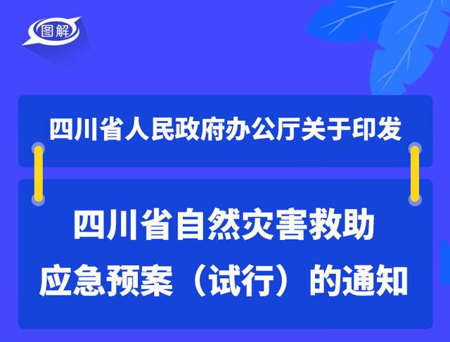 政策回顾：四川省人民政府2021年11月出台重要政策