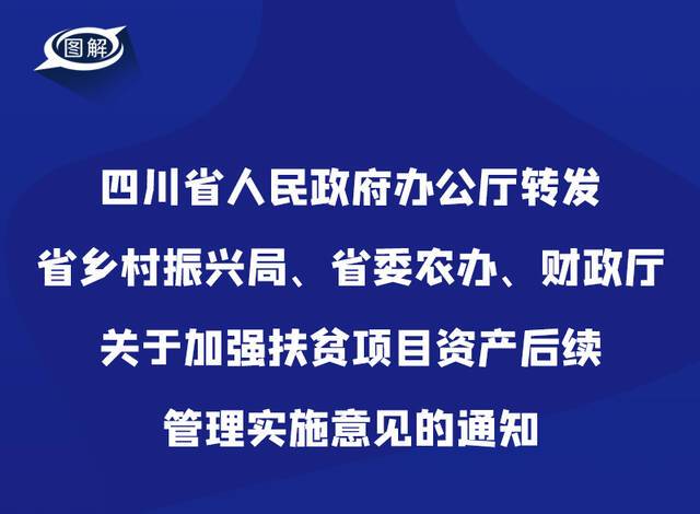 政策回顾：四川省人民政府2021年11月出台重要政策