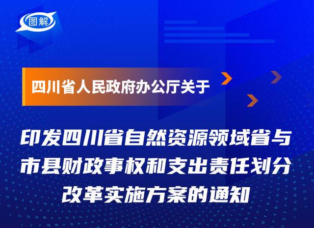 政策回顾：四川省人民政府2021年11月出台重要政策