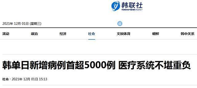 韩媒：韩国单日新增病例首超5000例，打破历史最高纪录