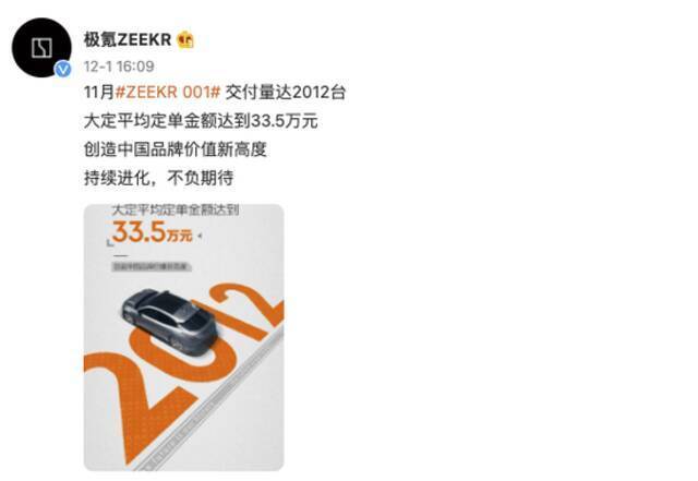 极氪汽车：11月ZEEKR 001交付量达2012辆