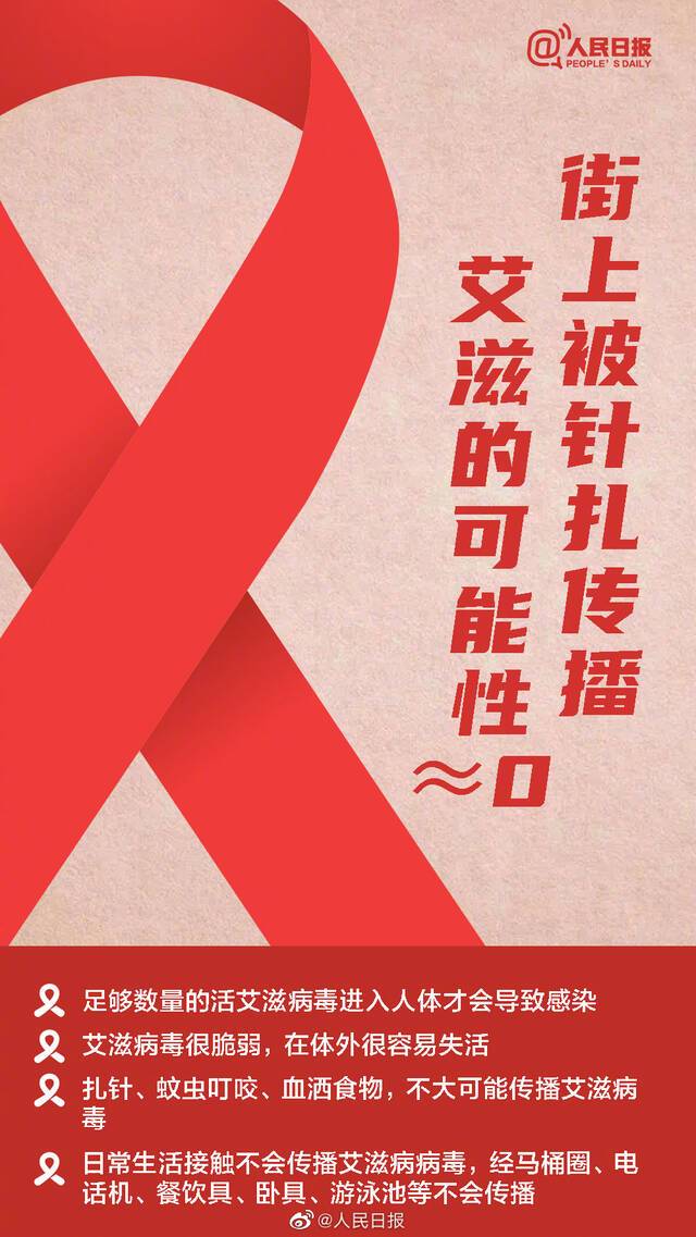 关于艾滋病，这些你知道吗？