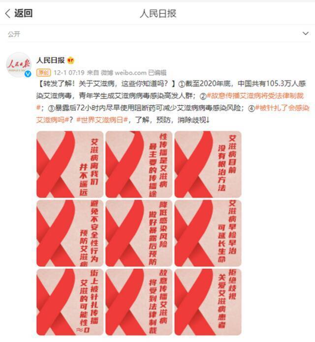 关于艾滋病，这些你知道吗？