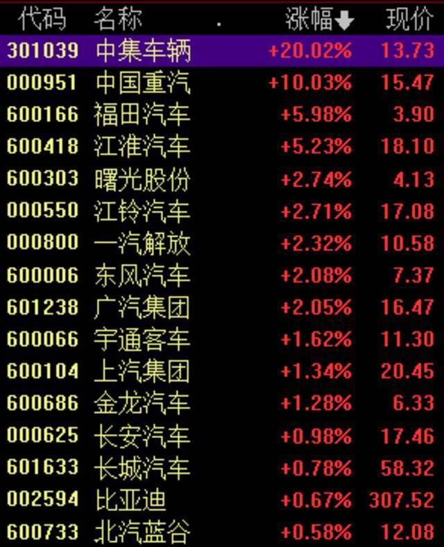 造车新势力11月交付成绩亮眼，行业高景气有望持续