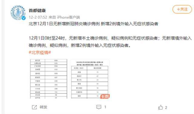 北京昨日无新增新冠肺炎确诊病例 新增2例境外输入无症状感染者