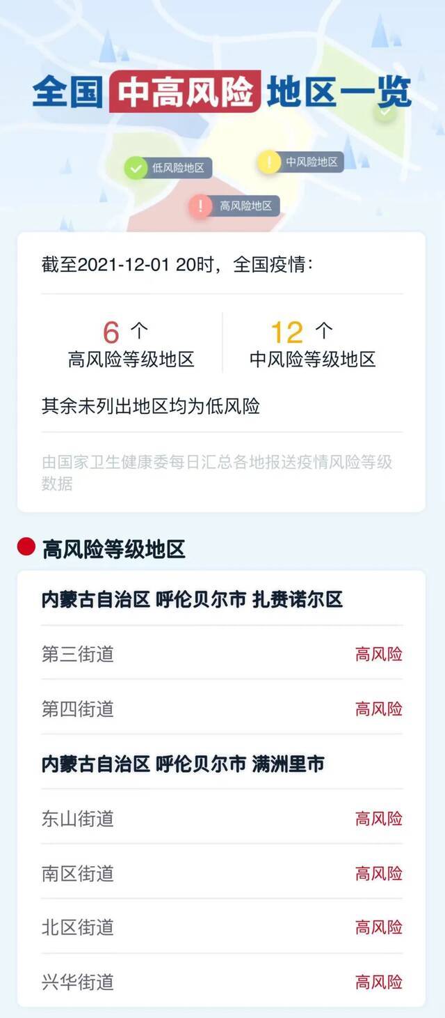 浙江昨天无新增确诊病例｜疫情期间，保洁人员自身防护怎么做？一图了解↓↓