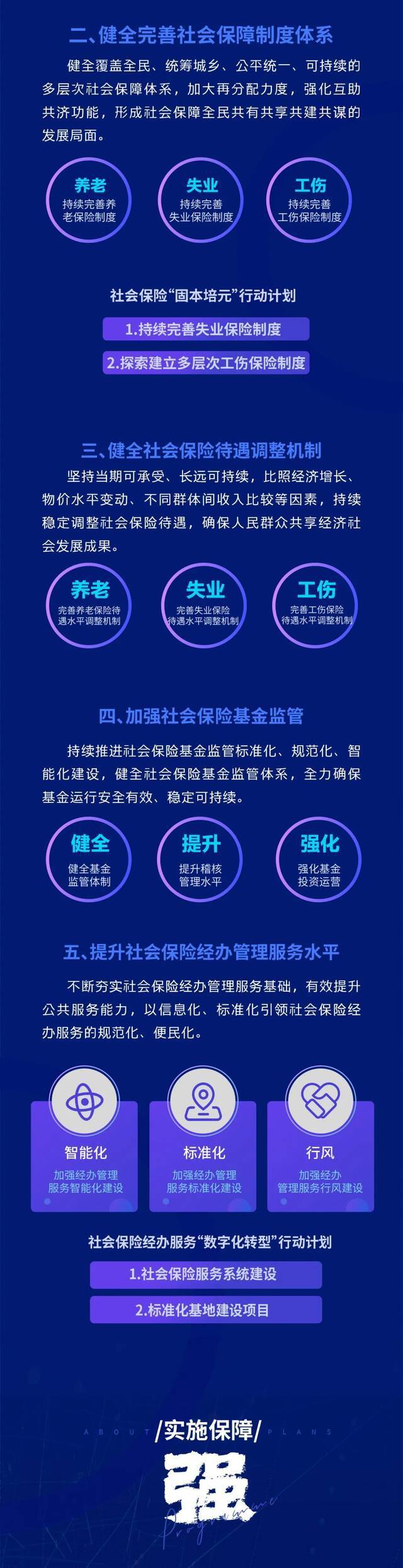 到2025年底，重庆基本养老保险参保人数将达2400万人