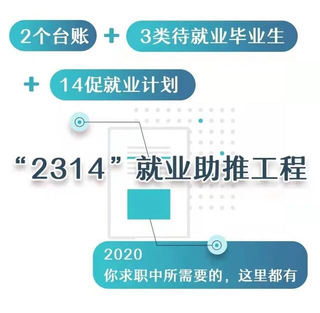 2314！成功入选！