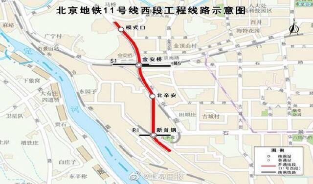 北京地铁11号线西段年底通车