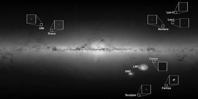 盖亚EDR3银河系全景图，方块标记出麦哲伦云星系以及部分矮星系