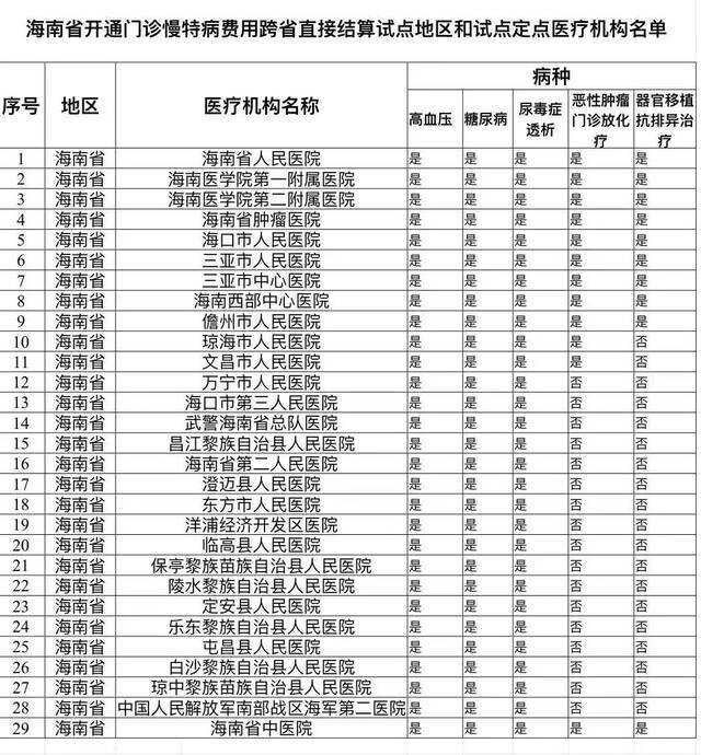 图片来源：央视新闻客户端