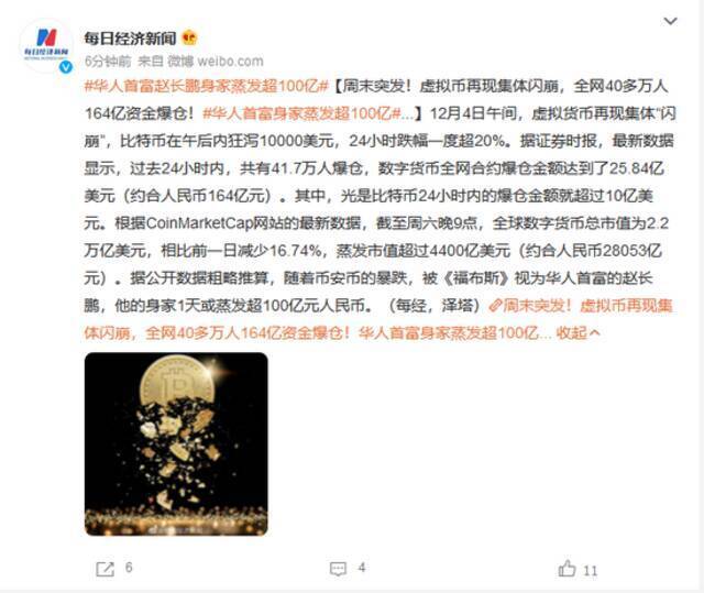 周末突发！虚拟币再现集体闪崩，全网40多万人164亿资金爆仓！