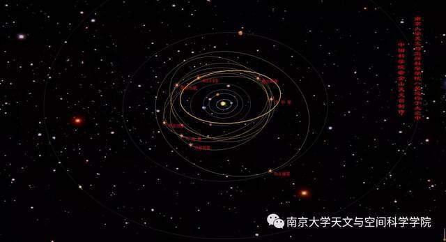 国际天文联合会将23692号小行星命名为“南大天文学子星”