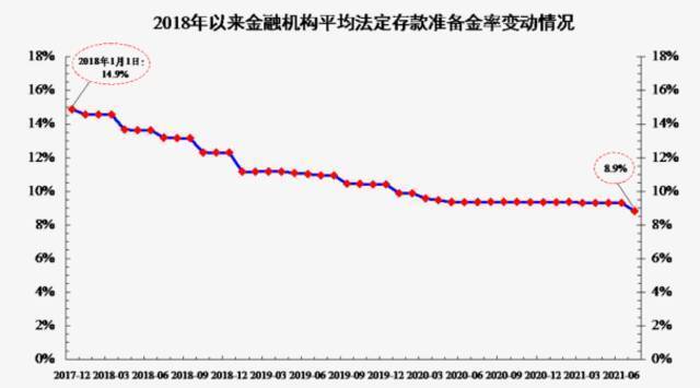 图片来源：中国人民银行