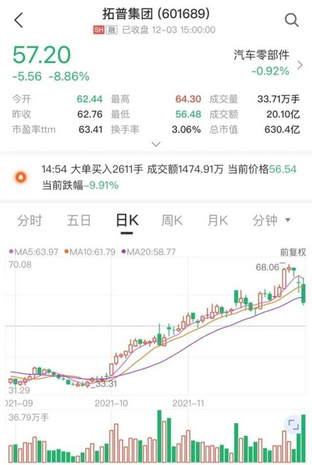 特斯拉召回事件频发，这次还点名供应商！网友：甩锅一绝...真相来了！