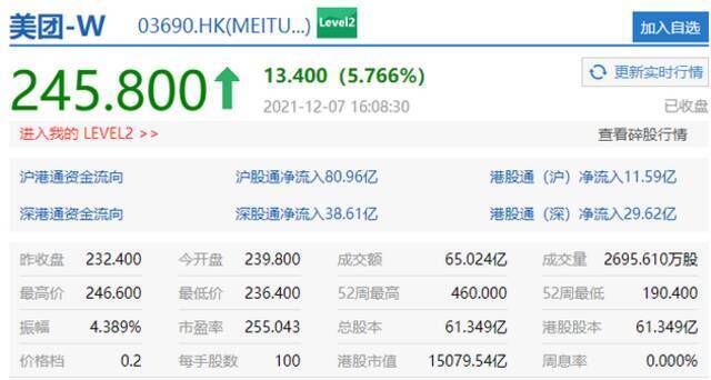 港股科技股大幅反弹 百度、携程收涨近10%